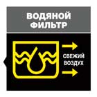 пылесос karcher ds 6000 mediclean