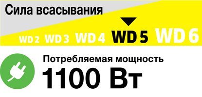 karcher wd p premium