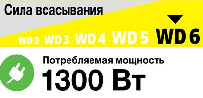 karcher wd premium