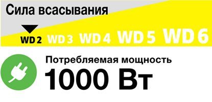 пылесос karcher wd 3