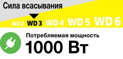 пылесос керхер 3