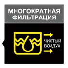 купить моющий пылесос с аквафильтром