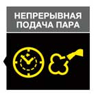 купить паропылесос