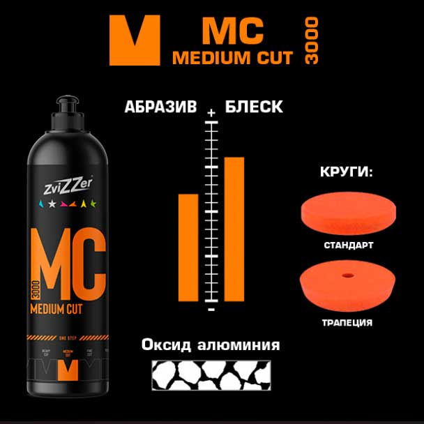 ZviZZer MC 3000 Medium Cut (ONE STEP) одношаговая полировальна паста - фото2