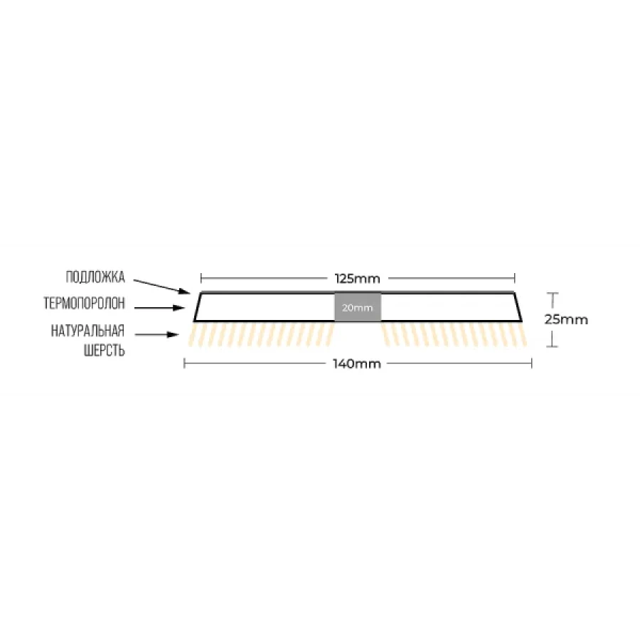 Полировальный круг из натурального меха Zvizzer Thermo Wool 140/25/125 мм (2 шт.) - фото3
