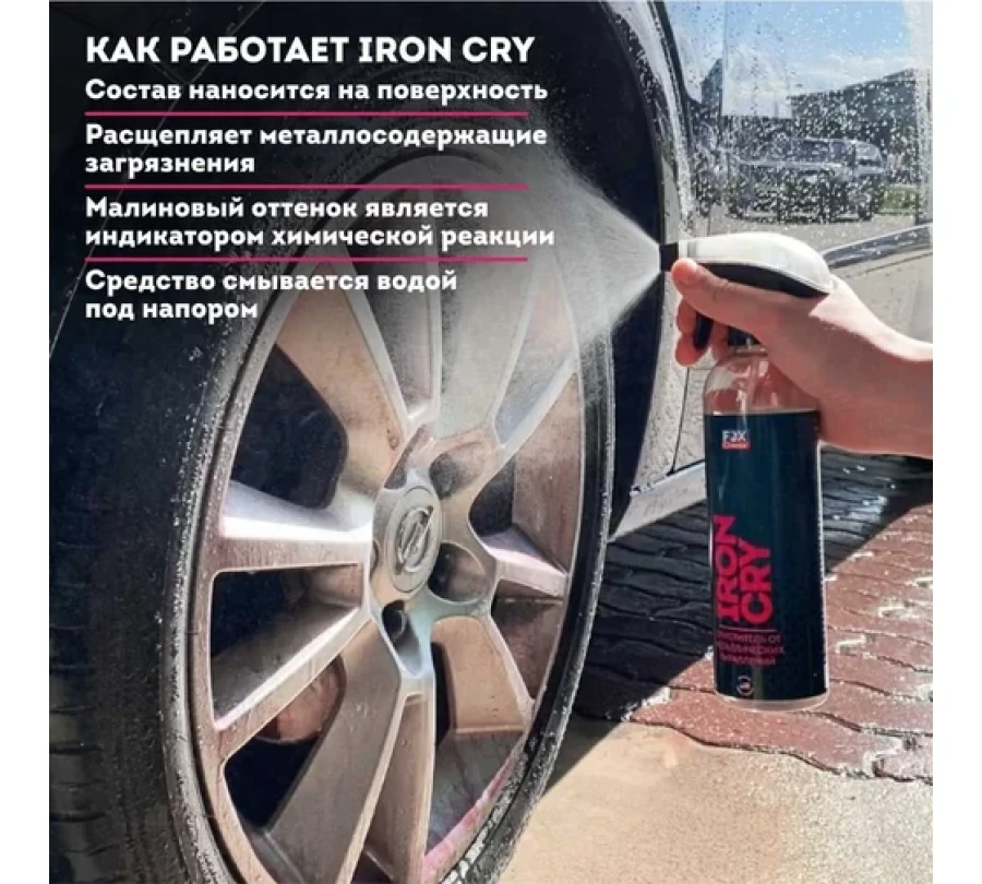 Очиститель металлических вкраплений Iron Cry Fox Chemie, 500 мл - фото3